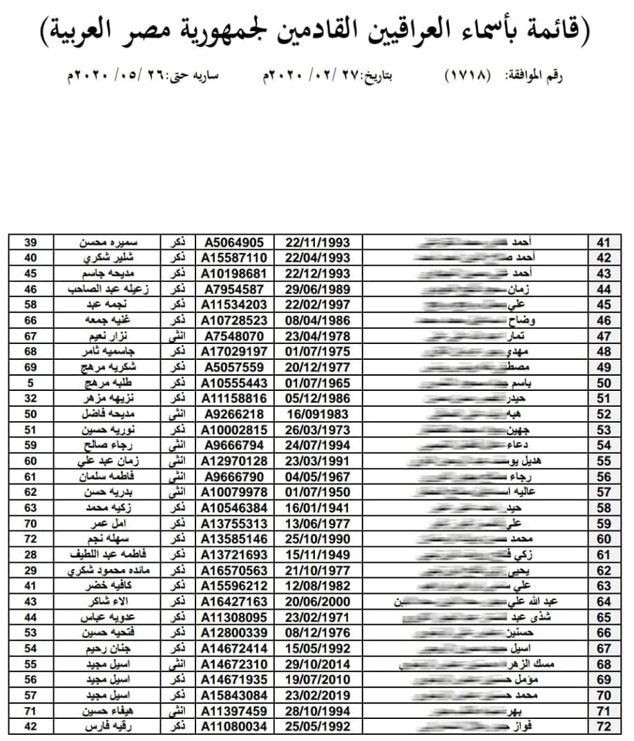 الفيزا السياحية للعراقيين (الموافقة الامنية)